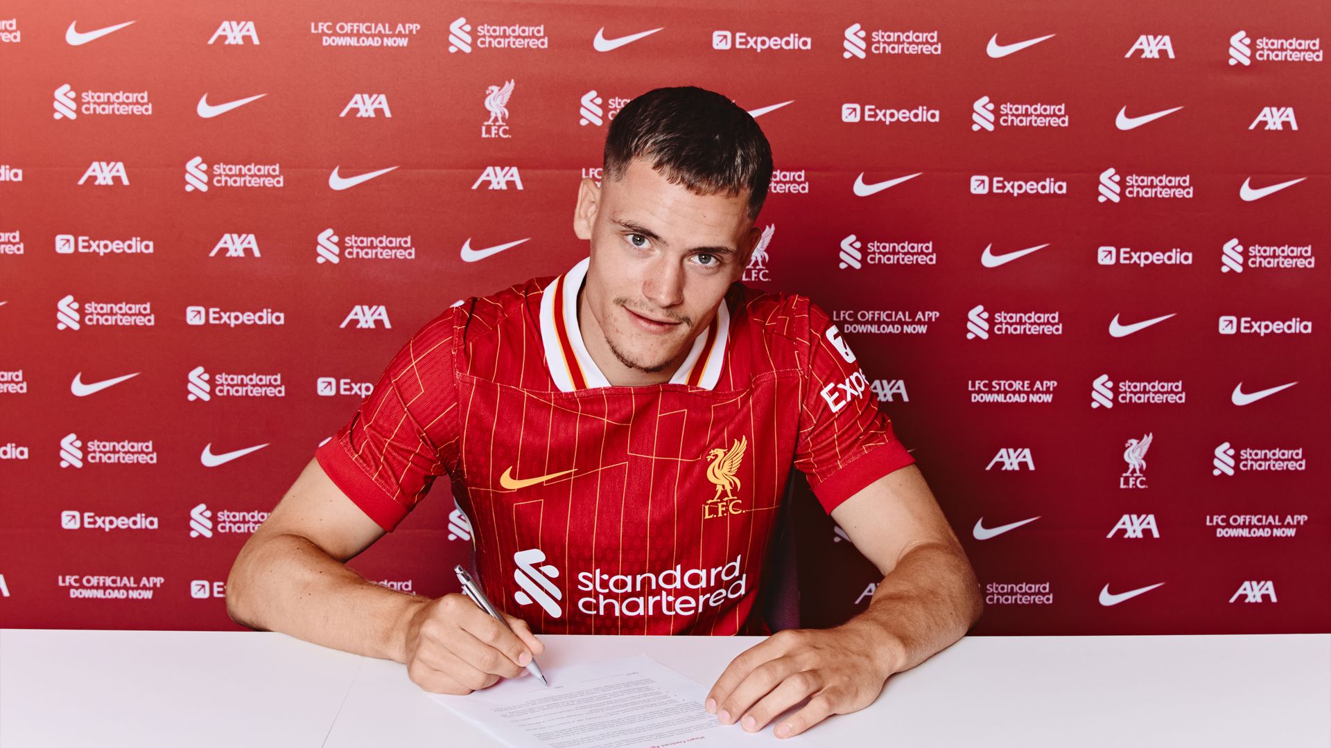 Liverpool, Arsenal and Chelsea heading for top marks but Man Utd are failing - again! Grading the Big Six's summer transfer windows so far with just a month until the new Premier League season kicks off