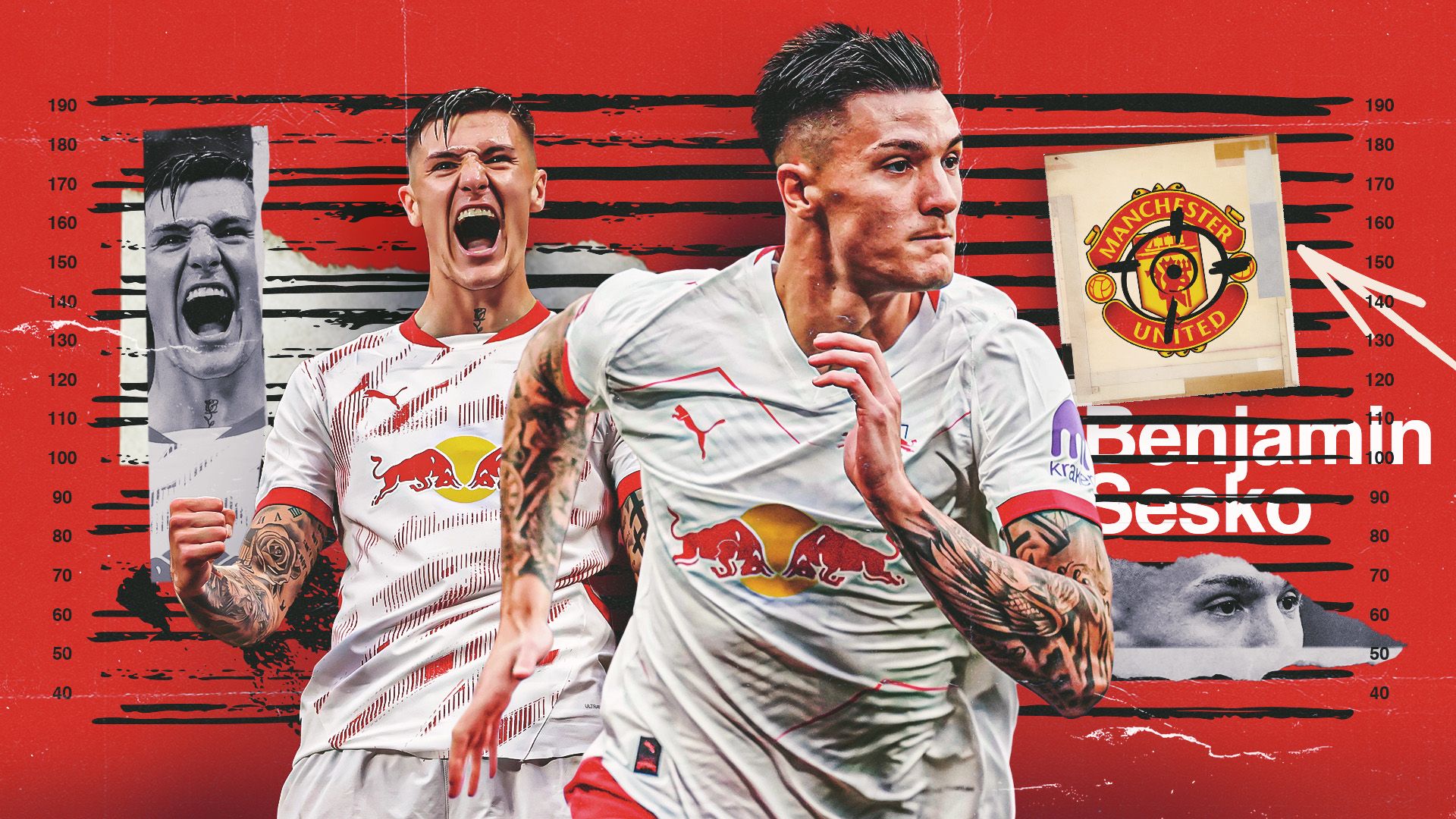 How Man Utd can afford blockbuster transfer for a new striker WITHOUT needing to sell members of their 'bomb squad' - explained