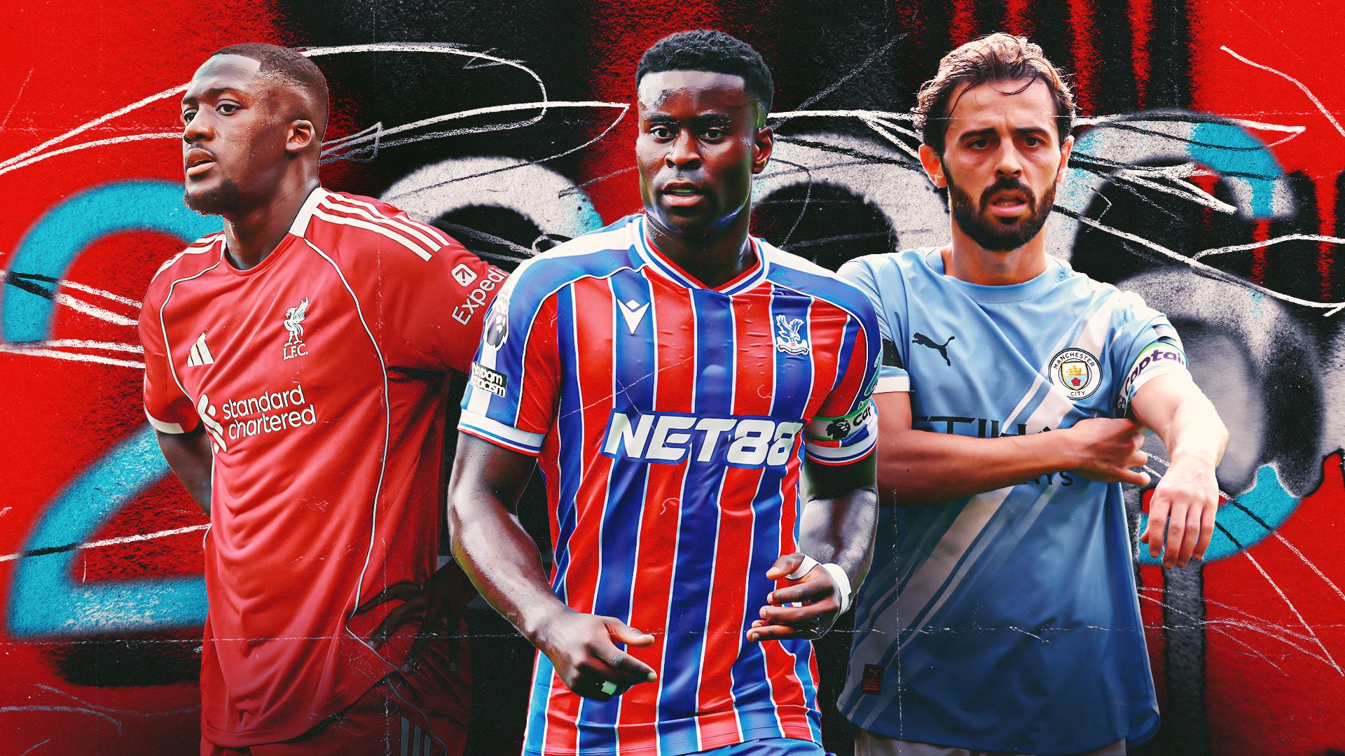 Marc Guehi, Bernardo Silva & the top 10 footballers with contracts expiring in 2026